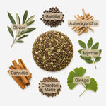 Recette Équilibre Hormonal BIO