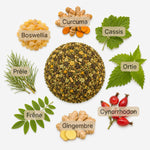 Recette Podium Flex BIO