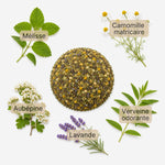 Recette Sérénité Active BIO